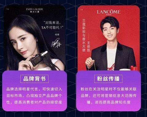 明星效应广告,闪耀时刻，影响力无限