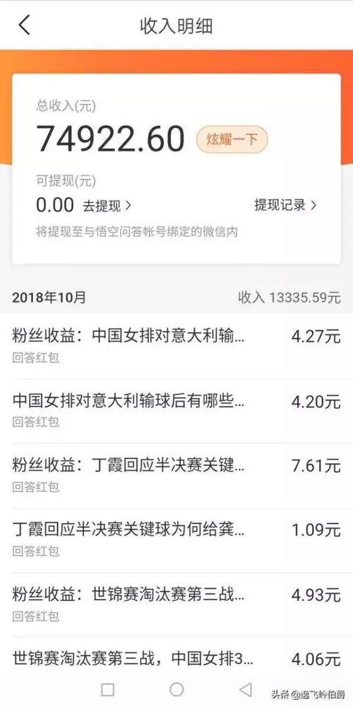 如何晒头条问答的答案,揭秘如何高效利用头条问答平台提升个人影响力