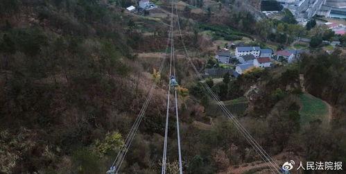 今日头条高空视角视频,今日头条视角下的城市风光掠影